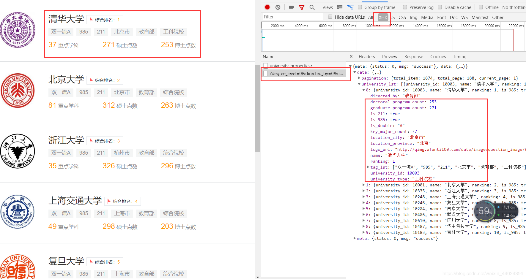 如何使用python爬虫爬取大学排名信息