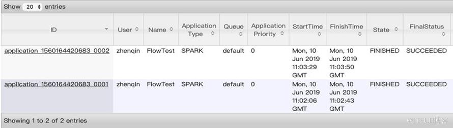 基于 Spark 的数据分析实践是怎样进行的