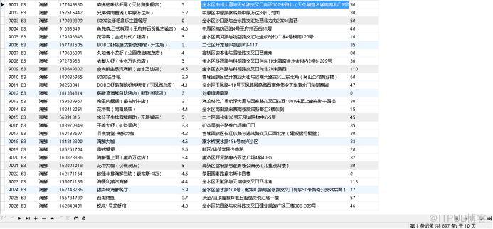 python实现美团网美食数据爬取需要注意什么