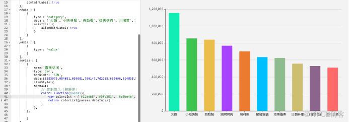 python实现美团网美食数据爬取需要注意什么