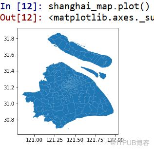 python中如何使用Geopandas