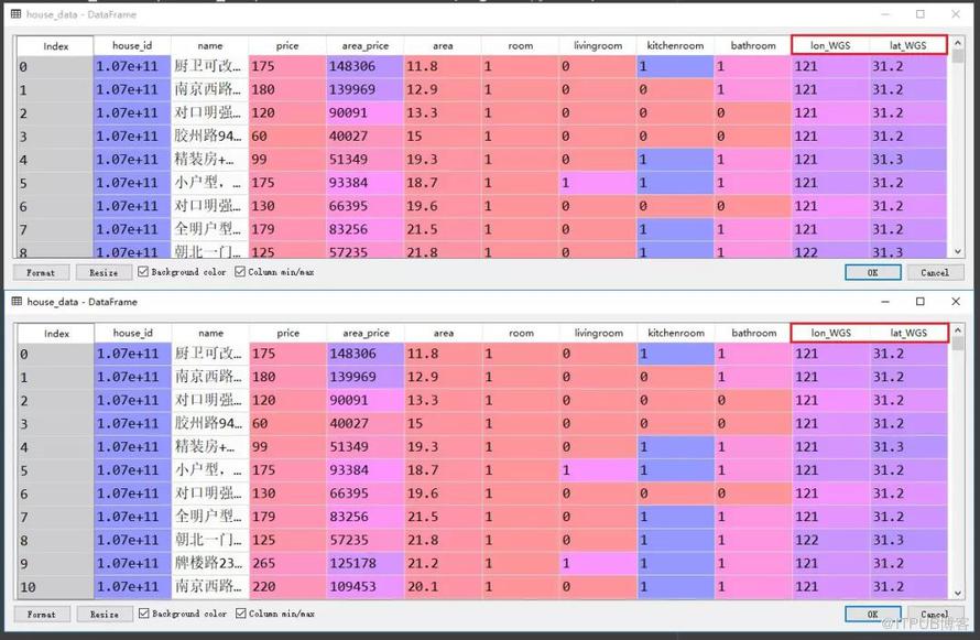 python中如何使用Geopandas