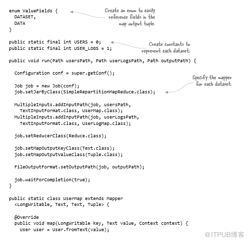 MapReduce如何实现Reduce端重分区Join操作优化