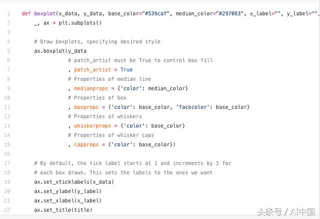 用Python代码实现5种最好的、简单的数据可视化分别是怎样的