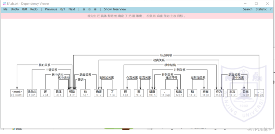 怎样运用hanlp通过python结合jpype导出依存句法可视化