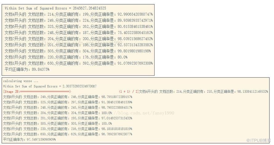 Spark怎样应用HanLP对中文语料进行文本挖掘