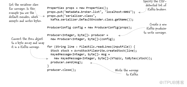 如何将kafka中的数据快速导入Hadoop