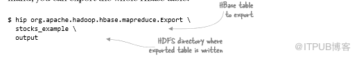 怎么将HBase的数据导入HDFS