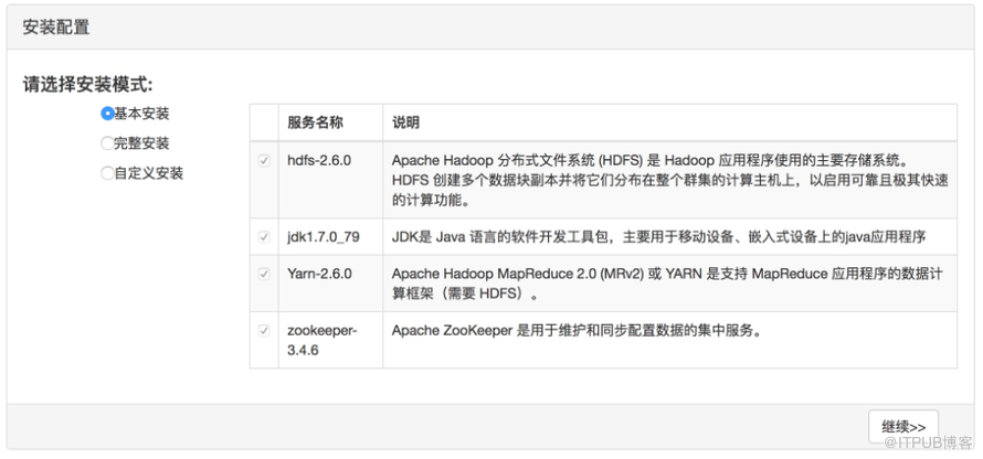 Hadoop集群環(huán)境部署的示例分析