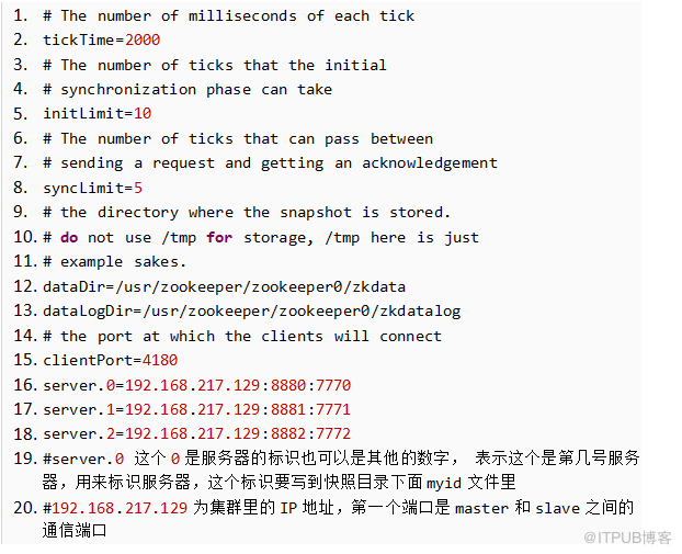 消息中间件Kafka+Zookeeper集群的概念、部署和实践是怎样的