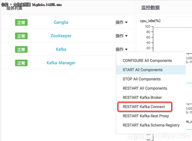 Kafka Connect如何實(shí)現(xiàn)同步RDS binlog數(shù)據(jù)