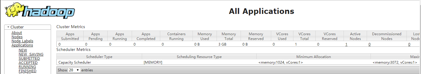 CentOS 6.7下如何搭建Hadoop 2.7.3集群