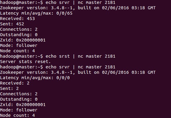 zookeeper中的zkServer.sh命令、zkCli.sh命令、四字命令該如何理解