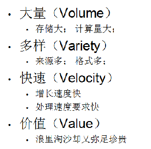 Hadoop相關概念有哪些