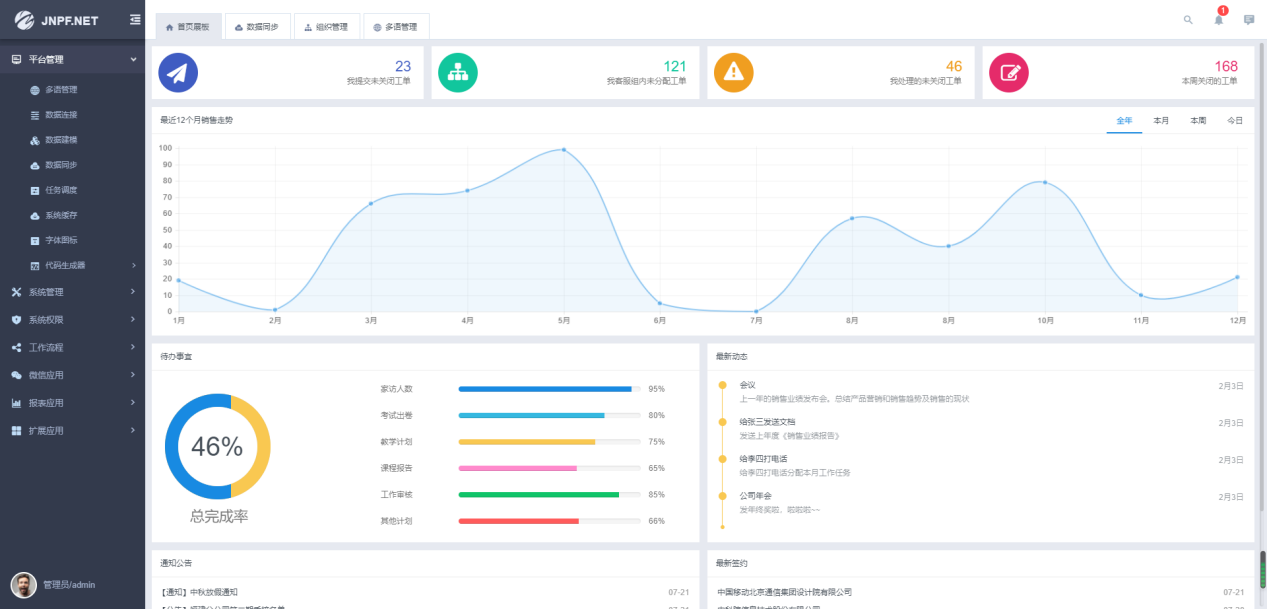 全栈工程师很难找？JNPF帮你分分钟搞定！