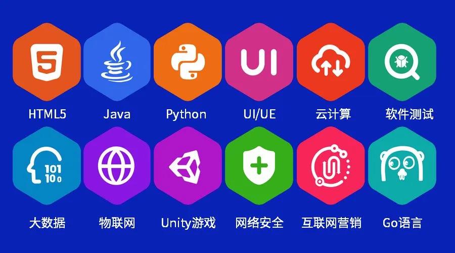 2020版Java教程震撼升级限时领，打造Java大中台研发工程师