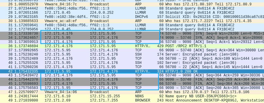 五分钟学后端技术：如何学习Java工程师必须掌握的RPC