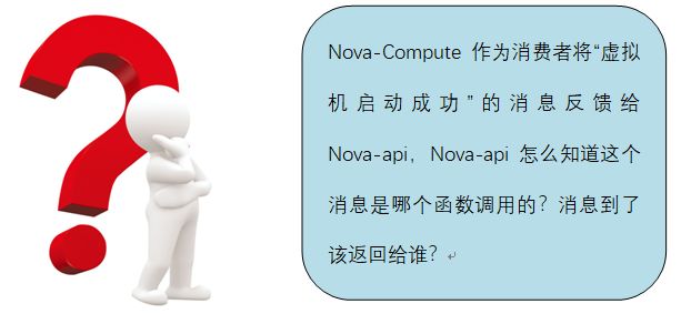 五分钟学后端技术：如何学习Java工程师必须掌握的RPC