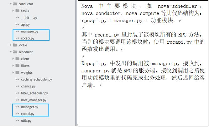 五分钟学后端技术：如何学习Java工程师必须掌握的RPC