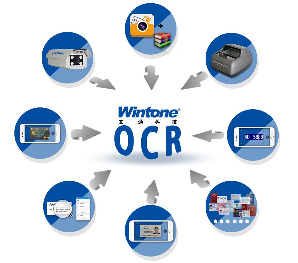 OCR识别的技术流程解析1