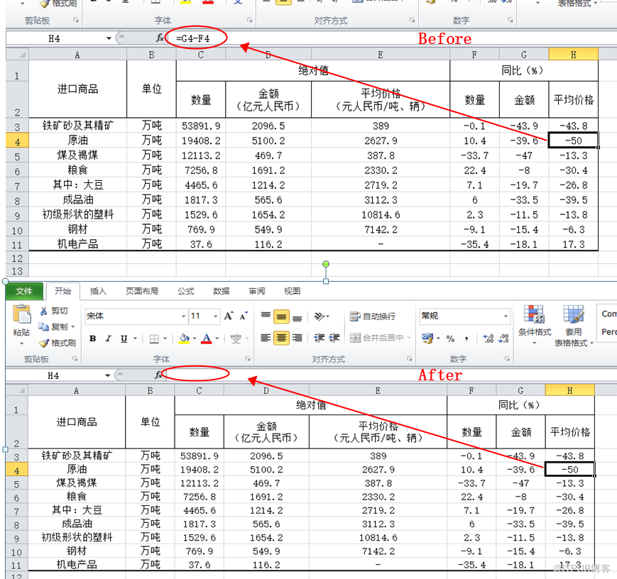 Java如何加密/解密Excel