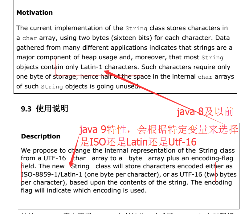 JDK9新特性詳解