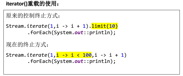 JDK9新特性详解