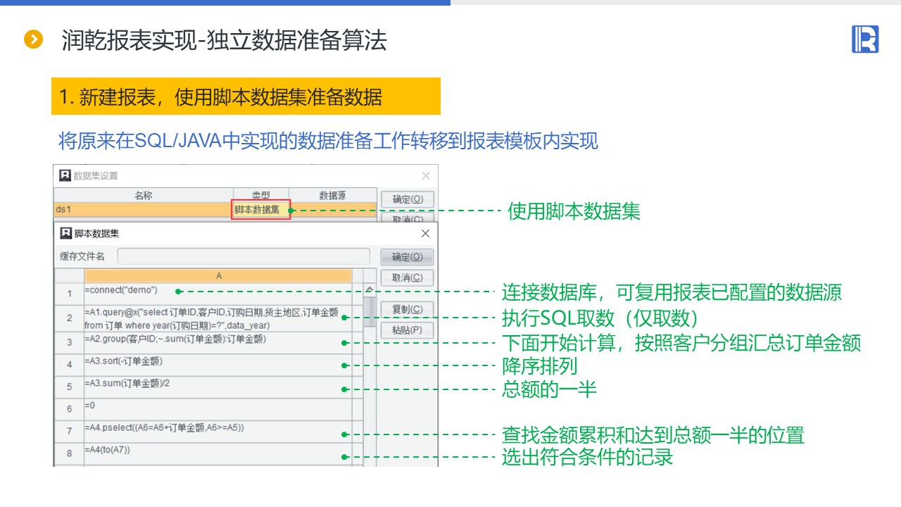 如何降低报表应用的耦合度