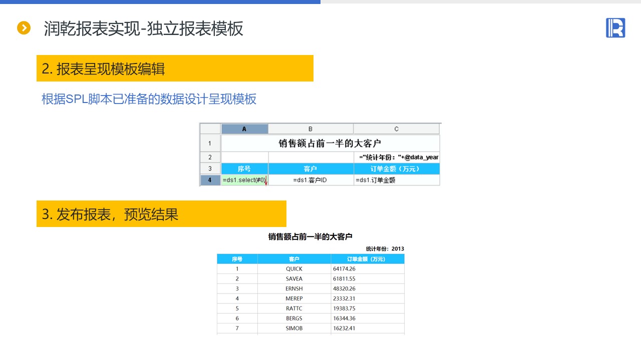 如何降低报表应用的耦合度