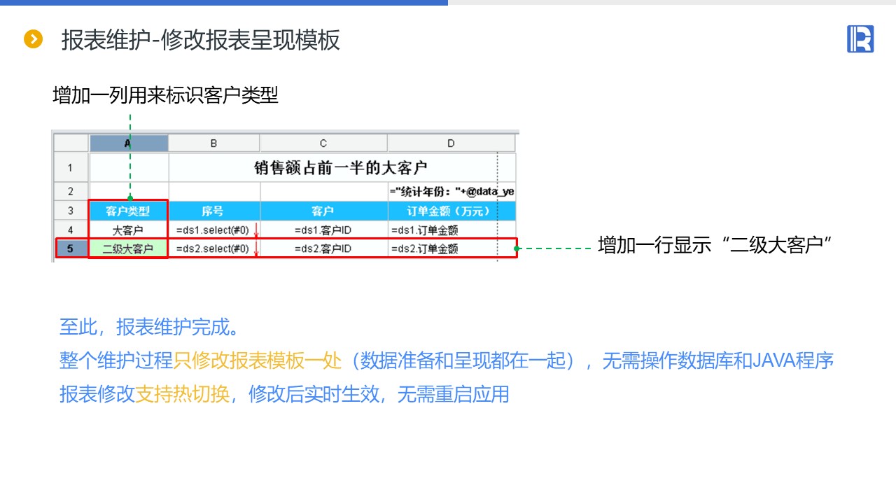 如何降低报表应用的耦合度