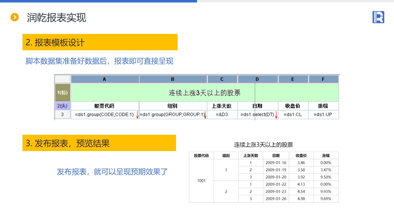 如何应对报表开发中的复杂逻辑