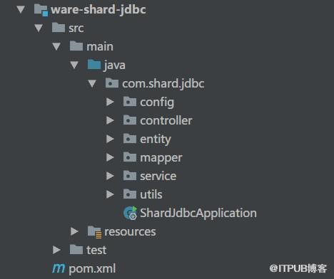 SpringBoot2如何整合Sharding-Jdbc中間件實(shí)現(xiàn)數(shù)據(jù)分庫(kù)分表