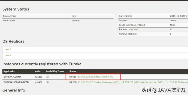 SpringCloud 高可用的 Eureka Server 集群