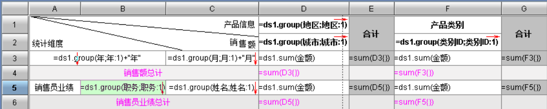 如何解决报表关联计算中的性能问题