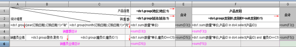 如何解决报表关联计算中的性能问题