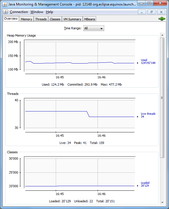 JVM内存的结构是怎样的