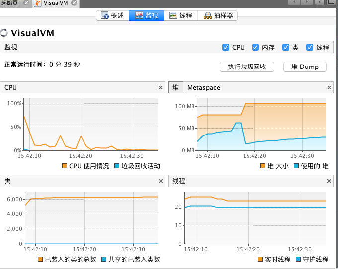 JVM常用参数调优方法是什么