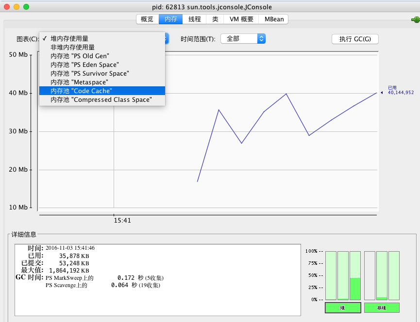 JVM常用参数调优方法是什么