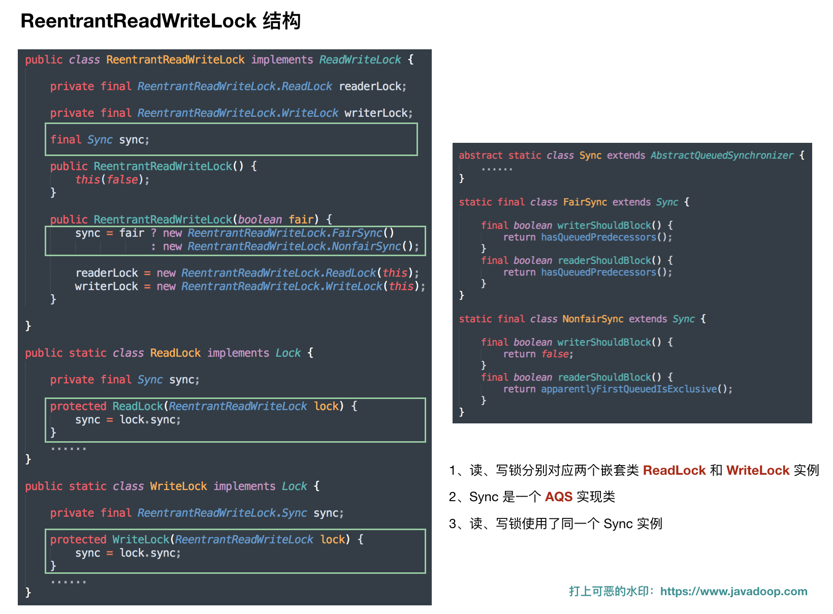 Java读写锁ReentrantReadWriteLock怎么使用