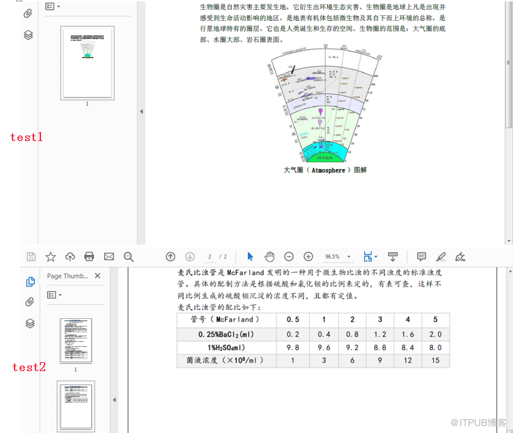 Java如何合并、拆分PDF文档