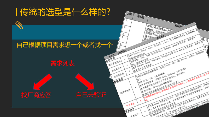 报表选型中那些想不到的坑