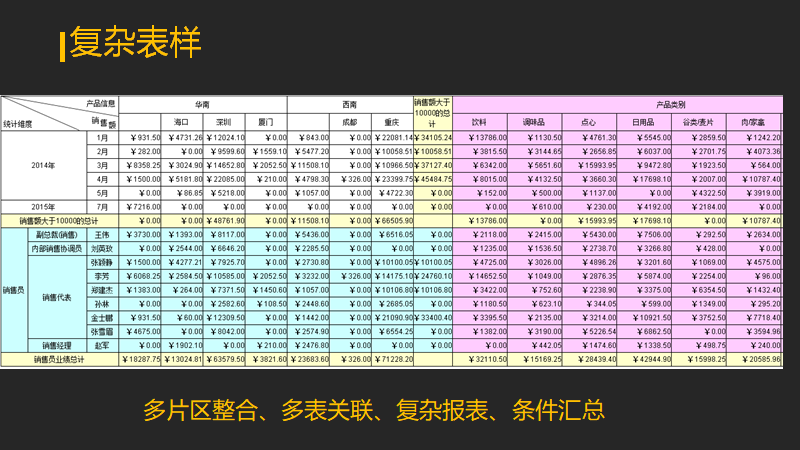 报表选型中那些想不到的坑