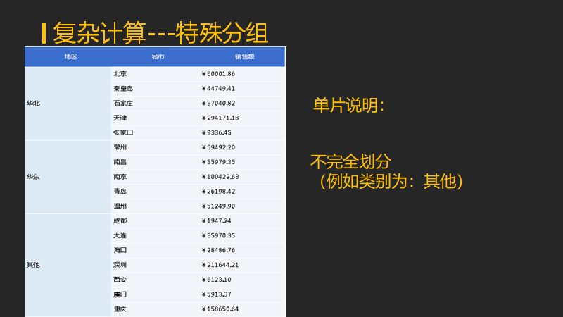 报表选型中那些想不到的坑