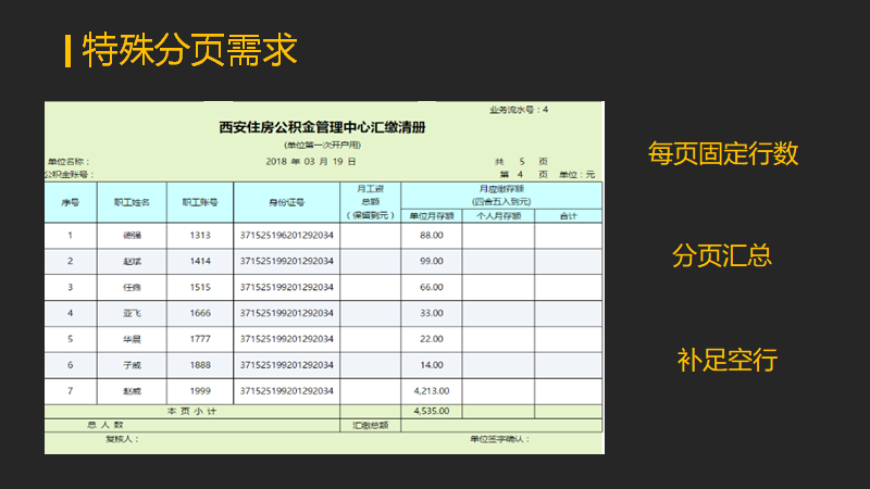 报表选型中那些想不到的坑