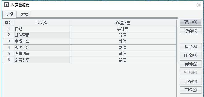 多折线堆叠图如何制作？