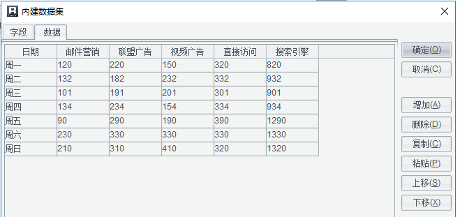 多折线堆叠图如何制作？