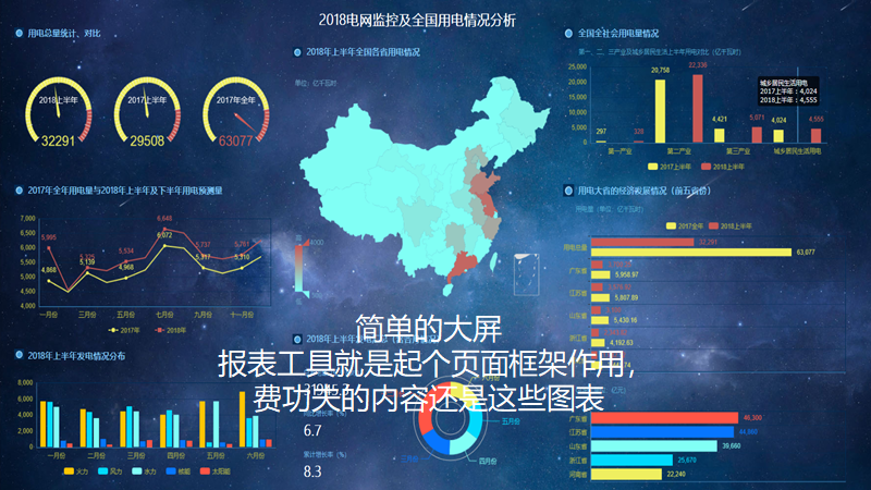 报表选型中那些想不到的坑