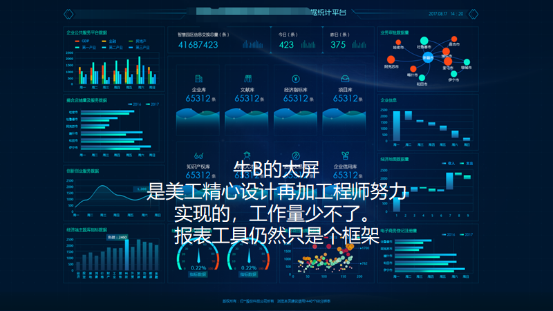 报表选型中那些想不到的坑