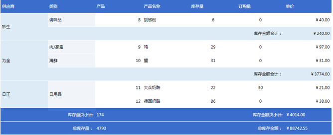 一招搞定各种报表合计需求