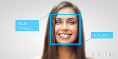 源中瑞科技智慧公安-人脸识别监控系统开发